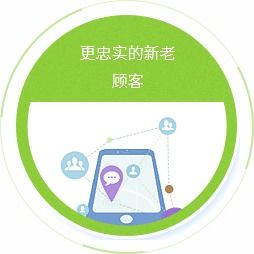微信公眾號開發(fā) 微網(wǎng)站開發(fā)平臺 萬戶網(wǎng)絡(luò)