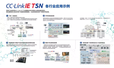 2019 SIAF |回顧CC-Link帶給華南地區的成長“驚喜”