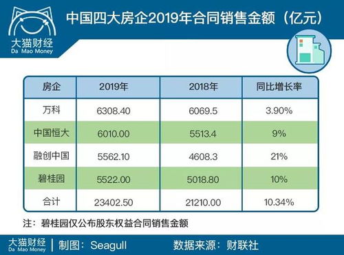 強制清算紅牛中國被駁回，宜家兒童家具不合格，房企前四強未變，知識產權服務受關注